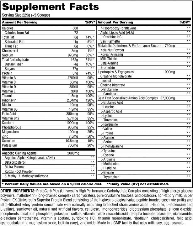 Câștigă rapid - 2312 grame