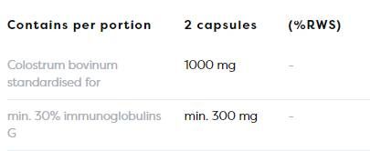 Colostru 1000 mg - 120 capsule