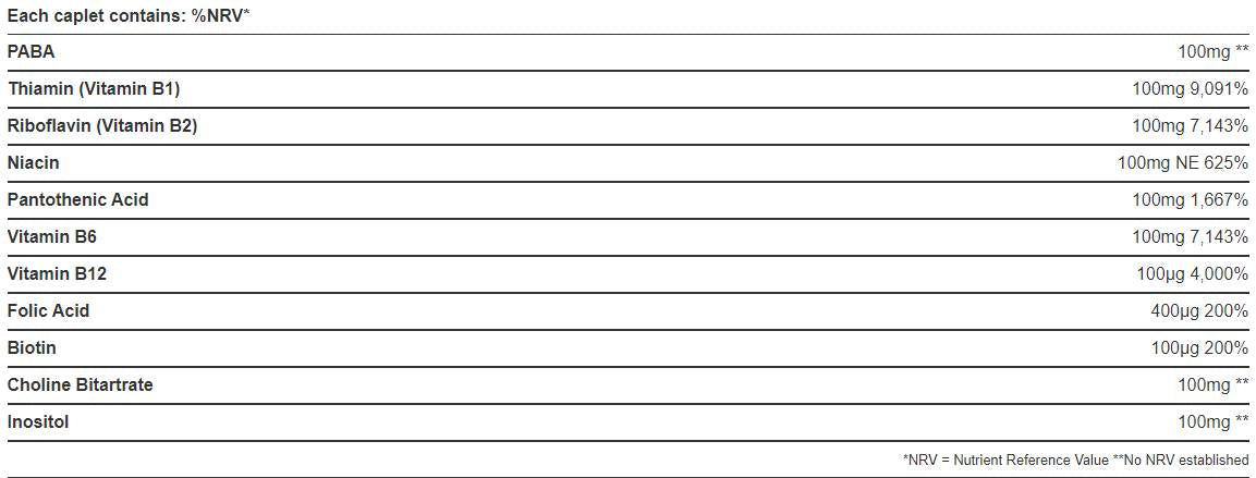 Mega B-100 / Vitamina B-Complex 50 de capsule