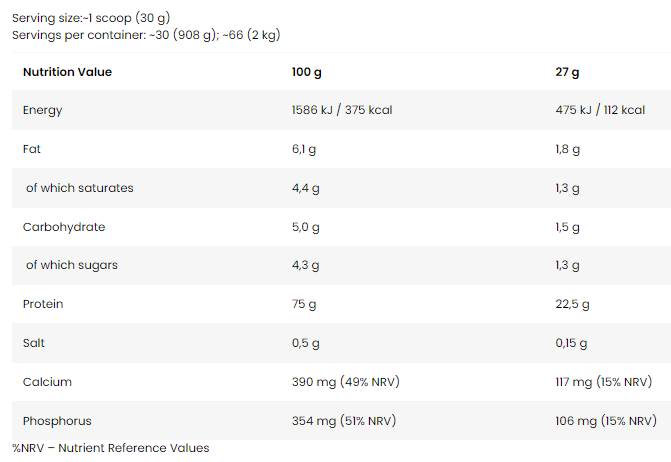 Black Line / Anabolic Prime Pro - 2000 de grame