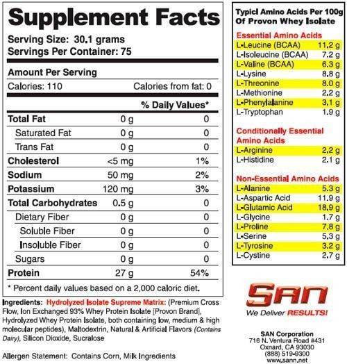 Titanium Isolate Supreme - 2270 grame
