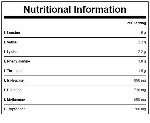 Impact EAA Pudră 250 grame