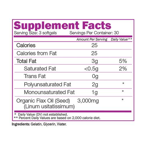 Ulei de in 90 capsule de gel