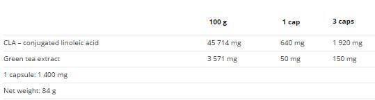 CLA Softgel Caps - 60 capsule