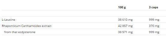 Compres Ecdysterone - 120 capsule