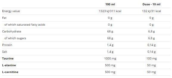 UNIsport - 1000 ml - Nutra Best Europe