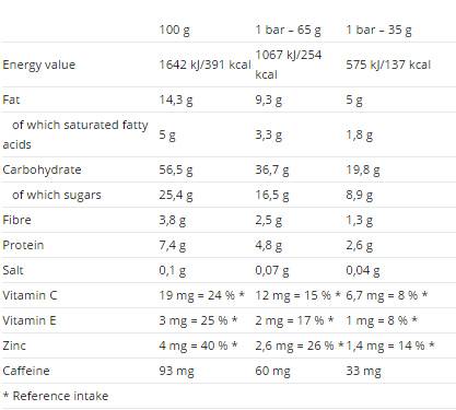 Tort Voltage Energy cu cafeina 35g 25 x 35 grame