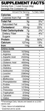 Muscle Infusion Black - 908 grame