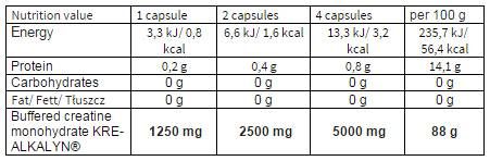 Kre-Alkalyn 2500 - 120 capsule