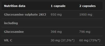 Glucozamină de aur 1000 - 120 capsule