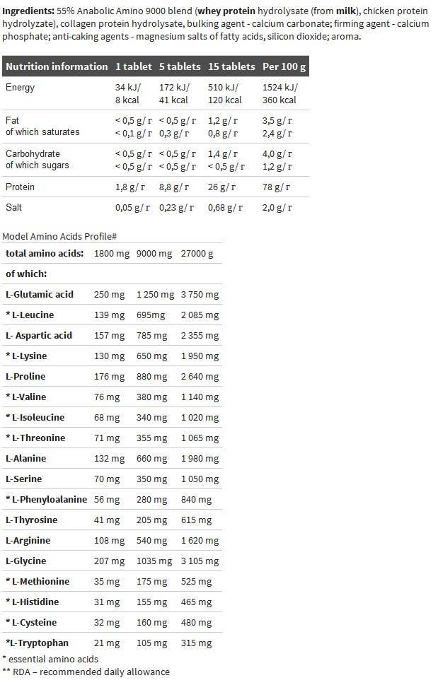 Glutamina Mega Caps 1400 - 30 x 30 capsule