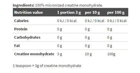 Pudră de creatină Mono Creapure - 1000 de grame