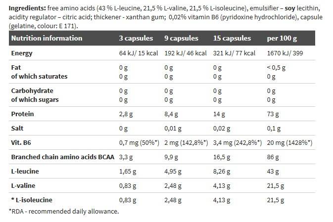 BCAA Mega Caps 1100 - 30 capsule