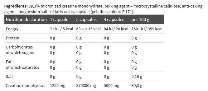 Creatine Mega Caps 1250 - 400 capsule