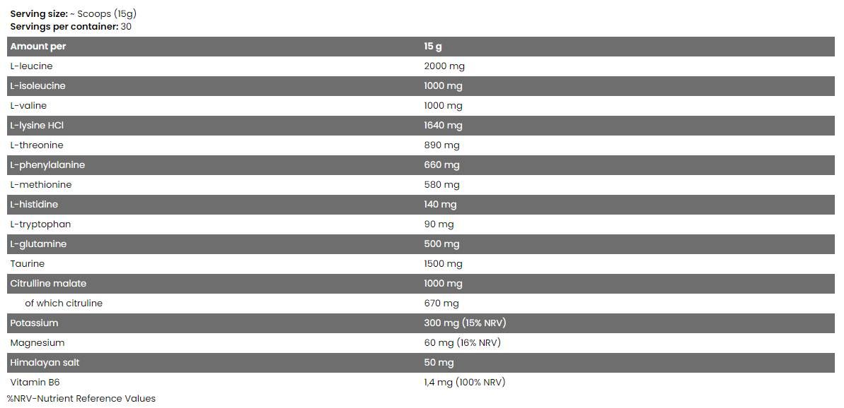 Core Amino | BCAA + EAA + Electroliți - 450 de grame