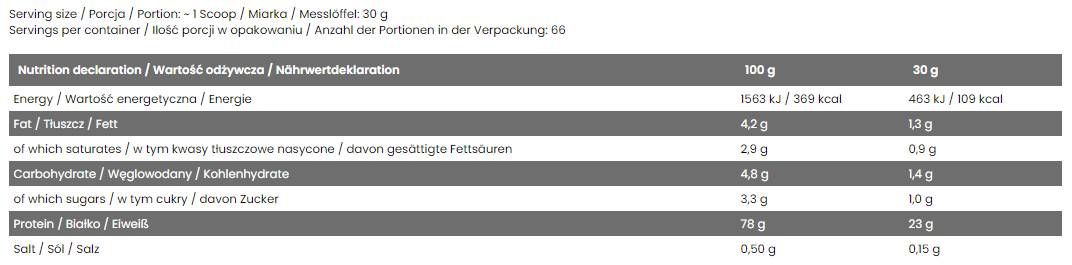 100% zer izolat - 2000 grame