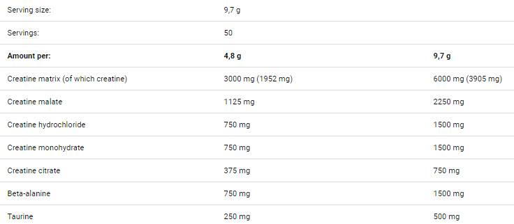 CREAȚIE - 300 de grame