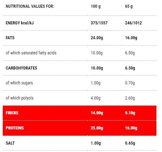 Croissant Protobrio cu crema de cacao | Etapa 1 - 65 de grame