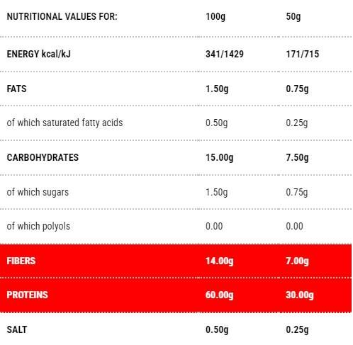 Protopasta Risoni | Etapa 1 - 50 de grame