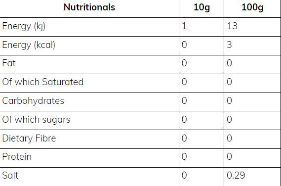 Sirop Skinny | Pralina de alune - 425 ml