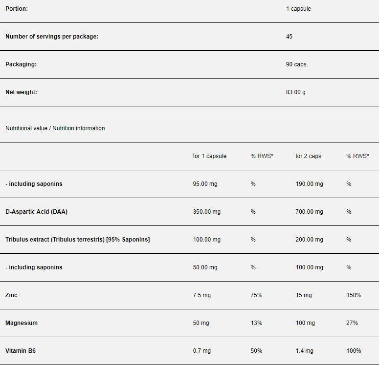 Definiția testului | cu DAA, Tribulus, Zinc & Magneziu - 90 capsule
