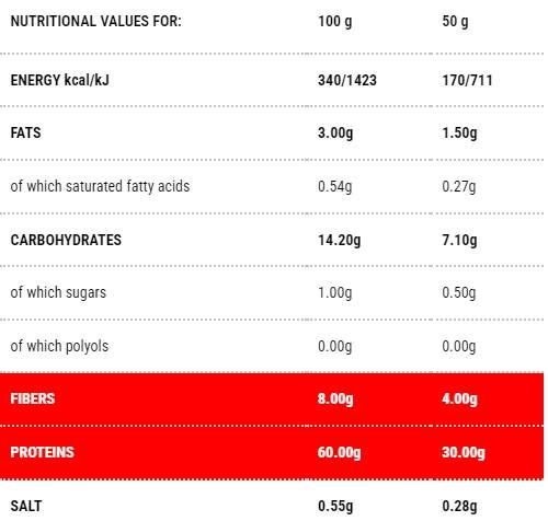 Protopasta Tagliatelle | Etapa 1 - 100 de grame