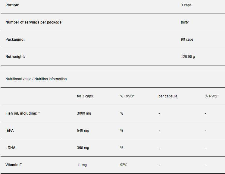 Omega 3 puternic - 90 capsule de gel