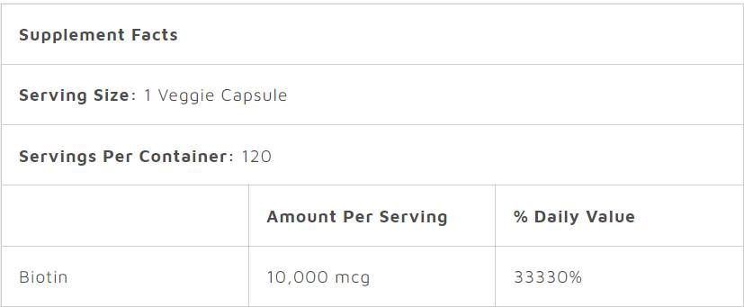Biotină 10000 mcg - 120 capsule