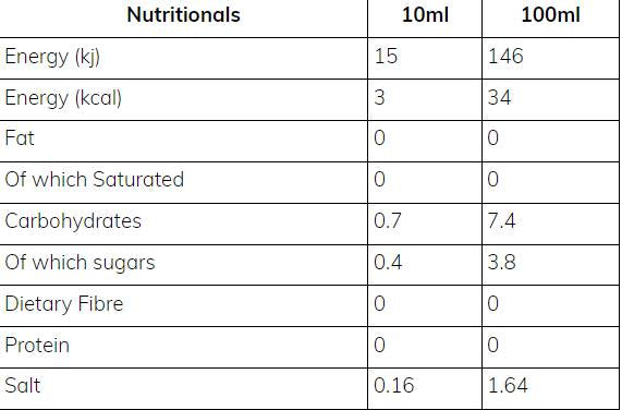 Sos slab | Ketchup de roșii - 425 ml
