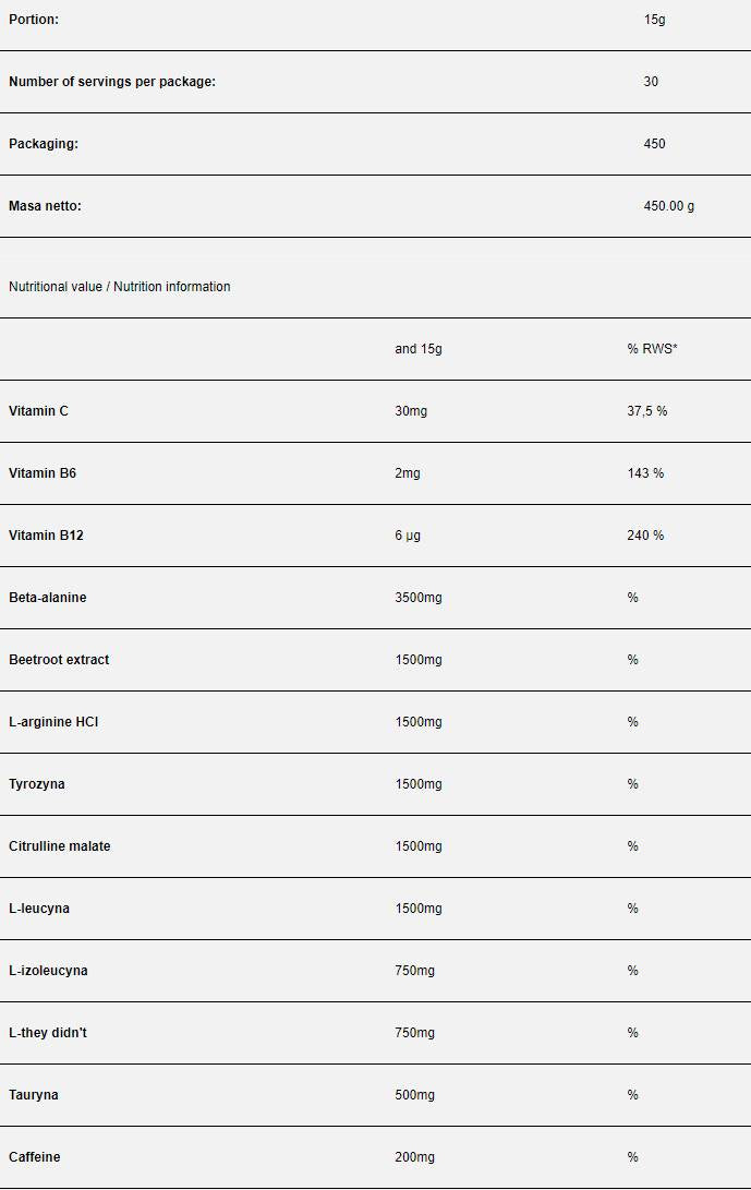 Pump Kick - 450 de grame