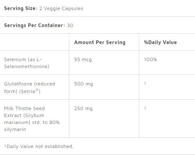 Glutation + Ciulin de lapte - 60 capsule