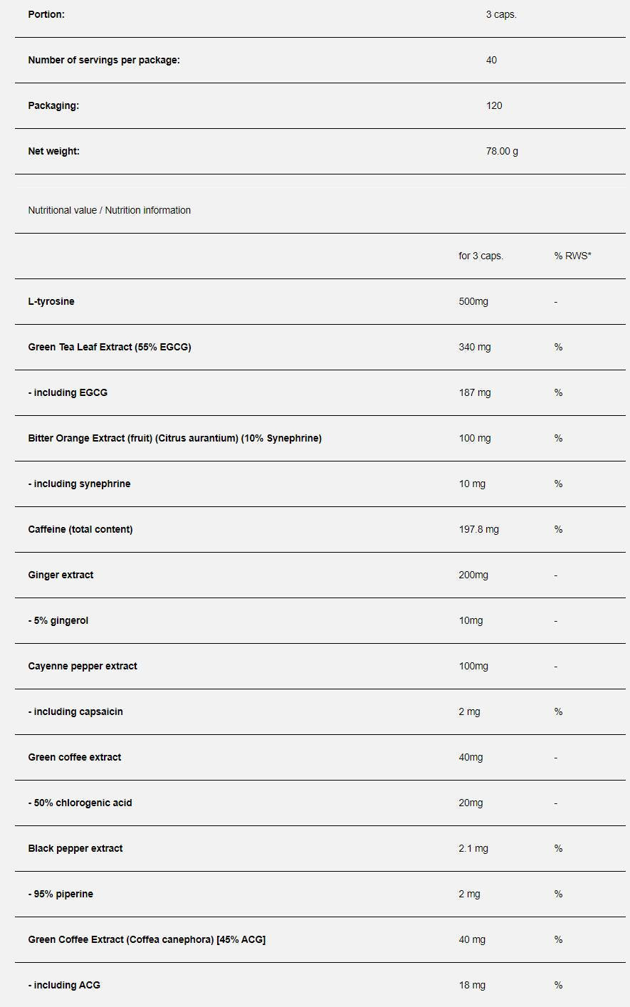 Fat No More - 120 capsule
