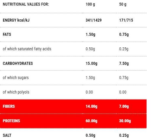 Protopasta Risoni | Etapa 1 - 500 de grame