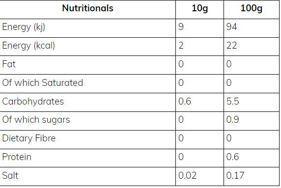 Sos slab | Grătar cu miere - 425 ml