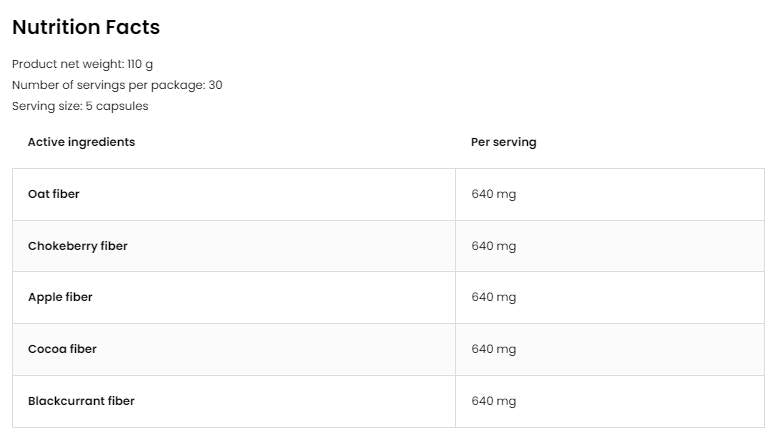 Capace Fibwell® | Complex din 5 surse de fibre alimentare 150 capsule