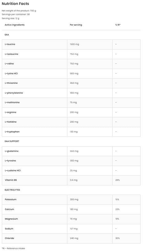 EAvansat | Cu glutamină și electroliți - 540 de grame
