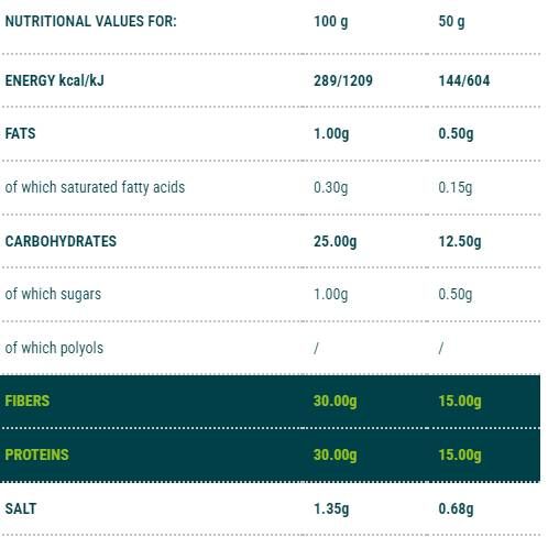 Spaghete Maccarozone | Etapa 3 - 500 de grame