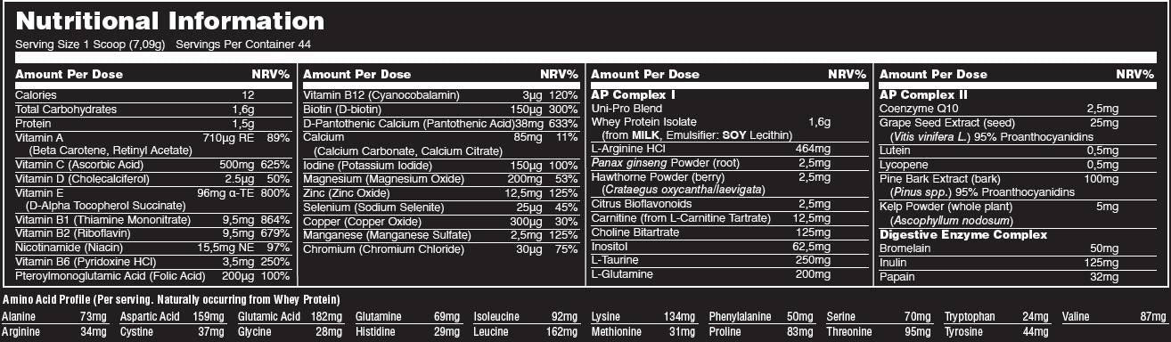 Pudră Animal Pak - 344 grame