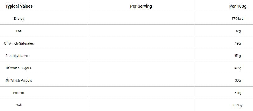 Cookie-uri | Cu conținut scăzut de zahăr și fără ulei de palmier - 128 de grame