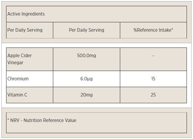 Gumii cu oțet de mere - 60 de gumii
