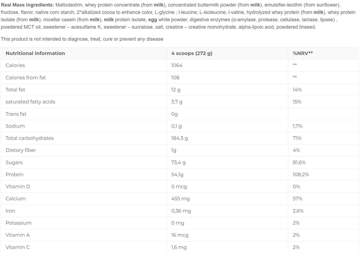 Real Mass ADVANCED - 2720 grame