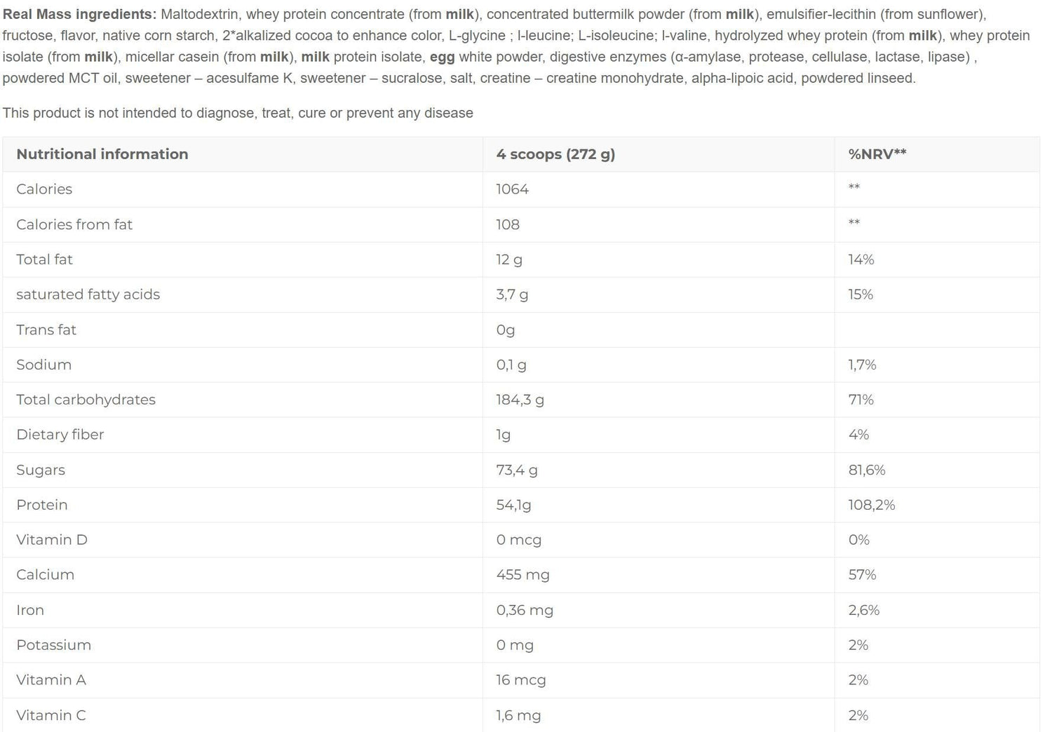 Real Mass ADVANCED - 2720 grame