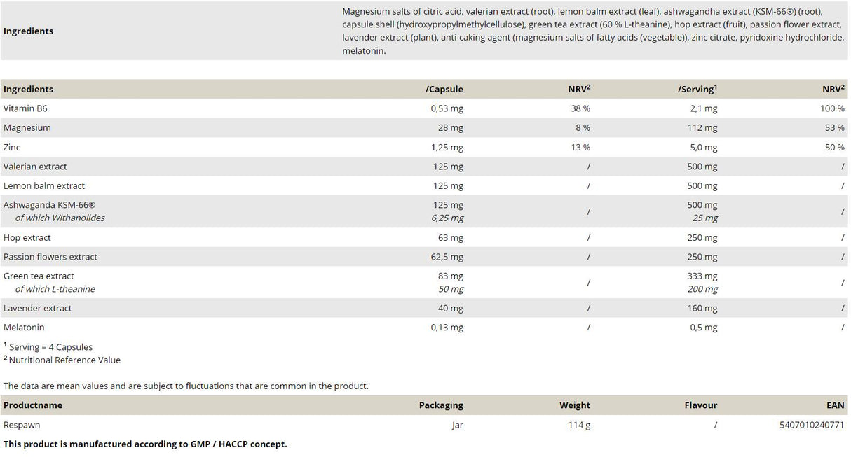 Respawn | cu KSM-66 Ashwagandha - 120 capsule