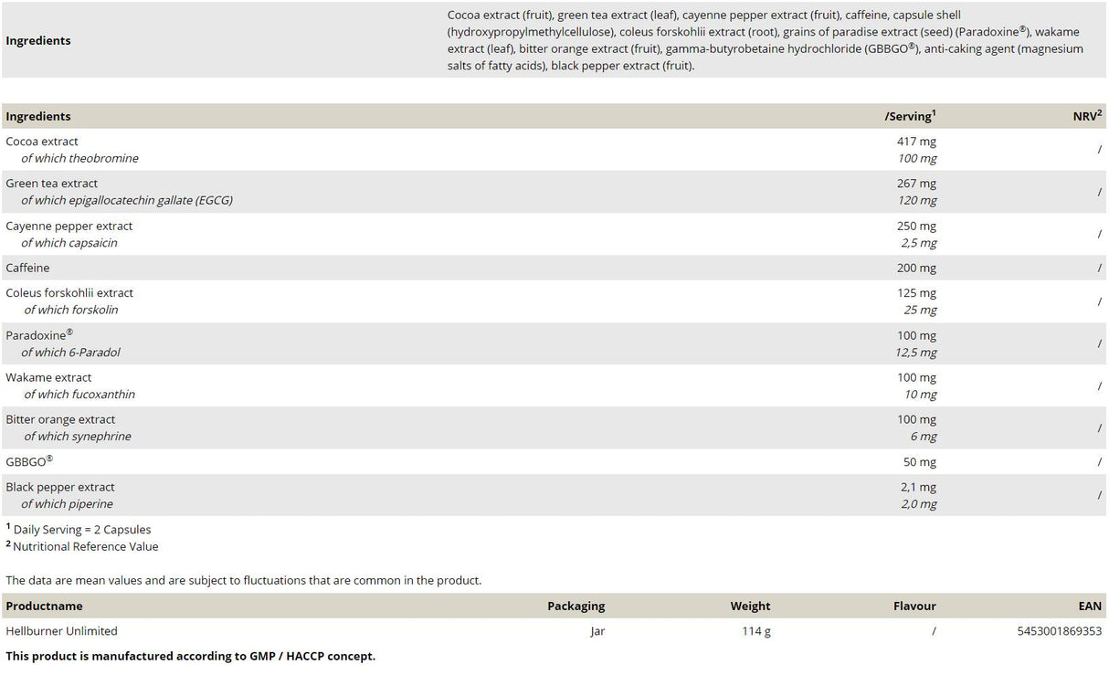 Hellburner Unlimited - 120 capsule