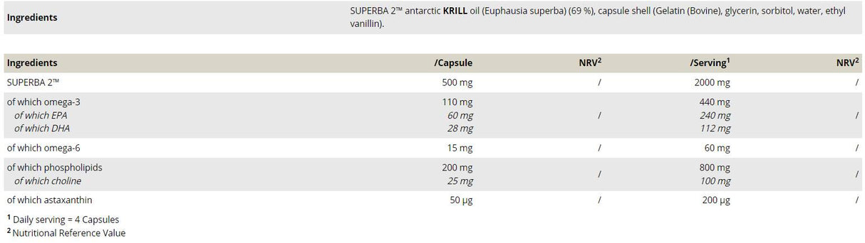 Ulei de krill 500 mg ca SUPERBA 2™ - 120 capsule