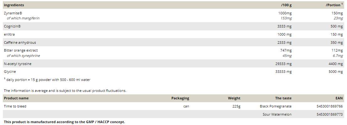 Time To Bleed | with Cognizin and Zynamite 225 грама - Feel You