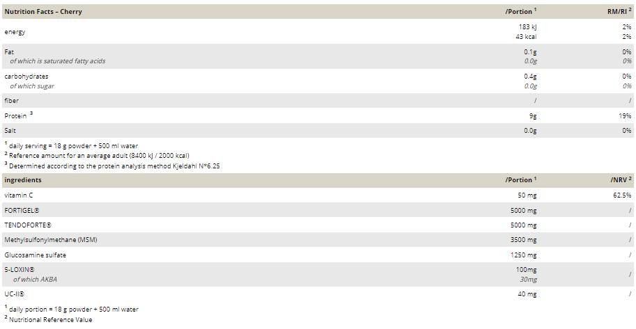 Sprijin comun | cu TENDOFORTE®, FORTIGEL® & UC-II - 360 grame