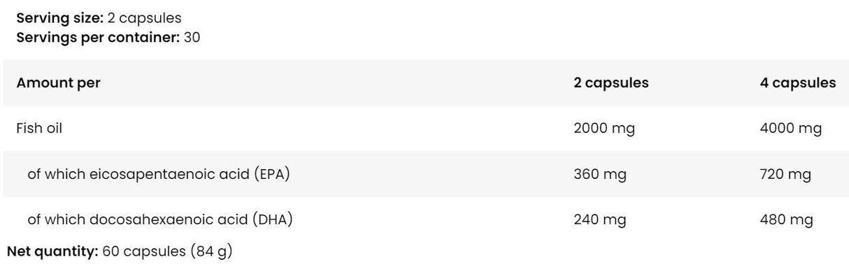 Brain & Heart Support Omega 3 | So Good! Series - 60 Гел капсули - Feel You