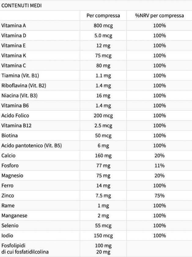 OMNIA Active Formula - 45 Tablets - Nutra Best Europe