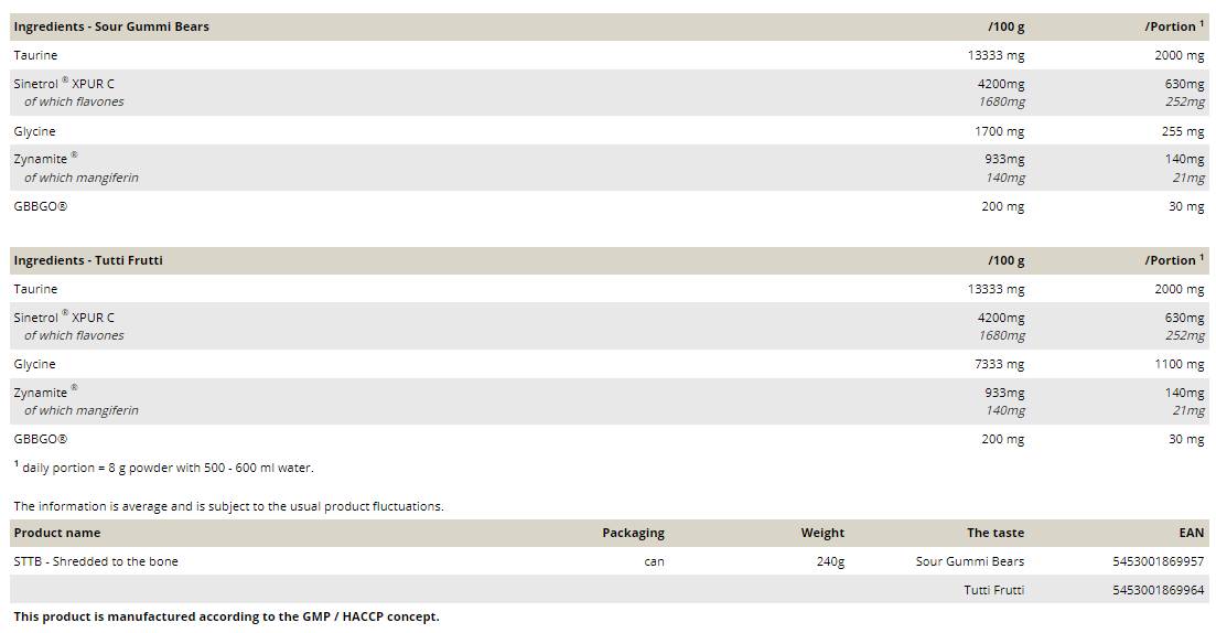 STTB | Mărunțit până la os - 240 de grame